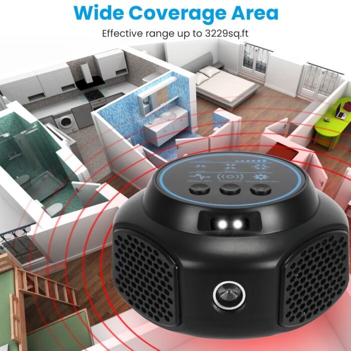 1Pc 360 Degree Ultrasonic Mice Repellent Indoor Rodent Repeller Rat Squirrel Rodent Chaser With 3 Modes 2 Strobe Lights For Kitchen Warehouse - Image 7