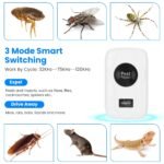 6 Pack 32-120KHz Ultrasonic Insect Repellent Indoor Plug In Bug Repellent Mosquito Roaches Mice Control With 3 Modes For Bedroom Garage Warehouse Office For Spring Summer - Image 8