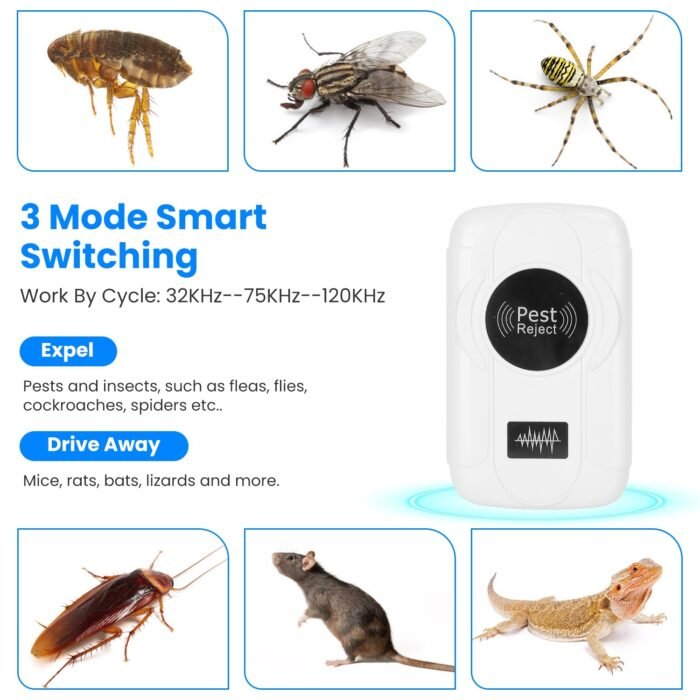 6 Pack 32-120KHz Ultrasonic Insect Repellent Indoor Plug In Bug Repellent Mosquito Roaches Mice Control With 3 Modes For Bedroom Garage Warehouse Office For Spring Summer - Image 8