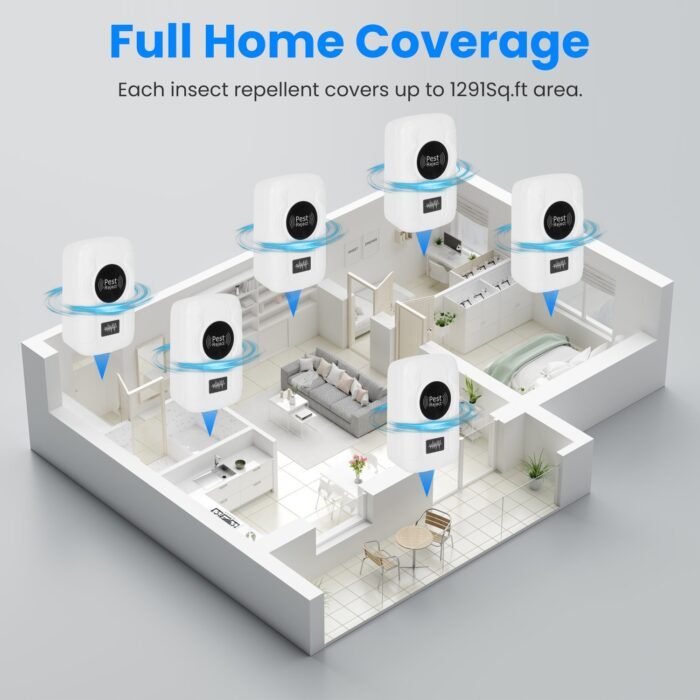 6 Pack 32-120KHz Ultrasonic Insect Repellent Indoor Plug In Bug Repellent Mosquito Roaches Mice Control With 3 Modes For Bedroom Garage Warehouse Office For Spring Summer - Image 4